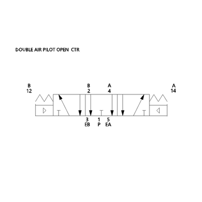 L12PP552O000000 NUMATICS/AVENTICS AIR-PILOT VALVE<BR>L1 SERIES 4/3 OPEN CTR 1/4" NPT